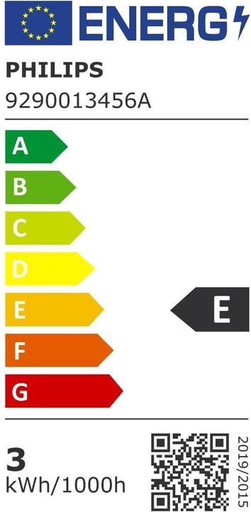 Label énergétique Philips Lampe (E27, 2.20 W, 250 lm, 1 x, E)