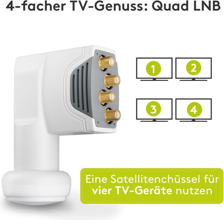 Actual product image Goobay Universal Quattro LNB (Quattro LNB, 40mm)