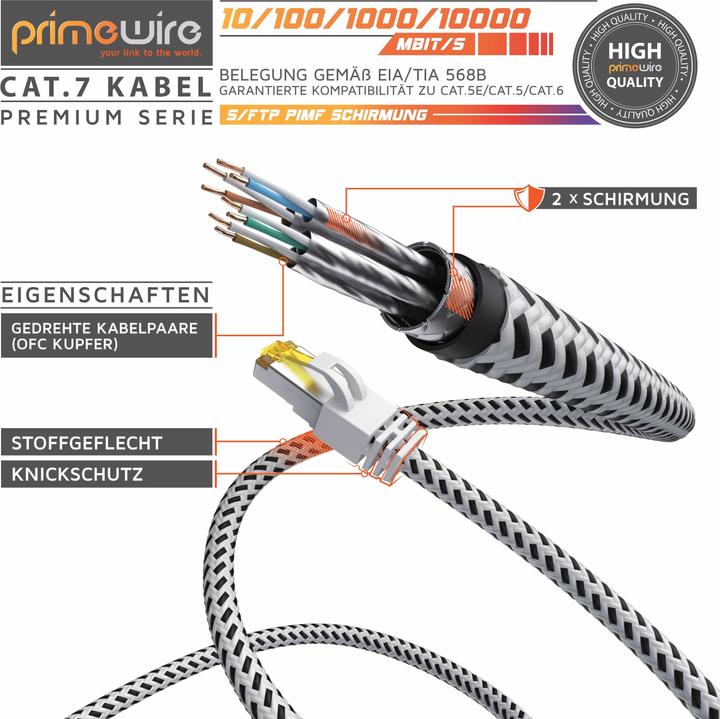 Produktbild Primewire CAT.7 Netzwerkkabel Baumwollmantel, Gigabit Ethernet CAT 7 LAN Kabel, 10000 Mbit/s Patchkabel (S/FTP, CAT7, 25 m)