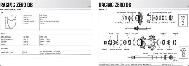 Produktbild Fulcrum Racing Zero DB (Vorderrad, 28")