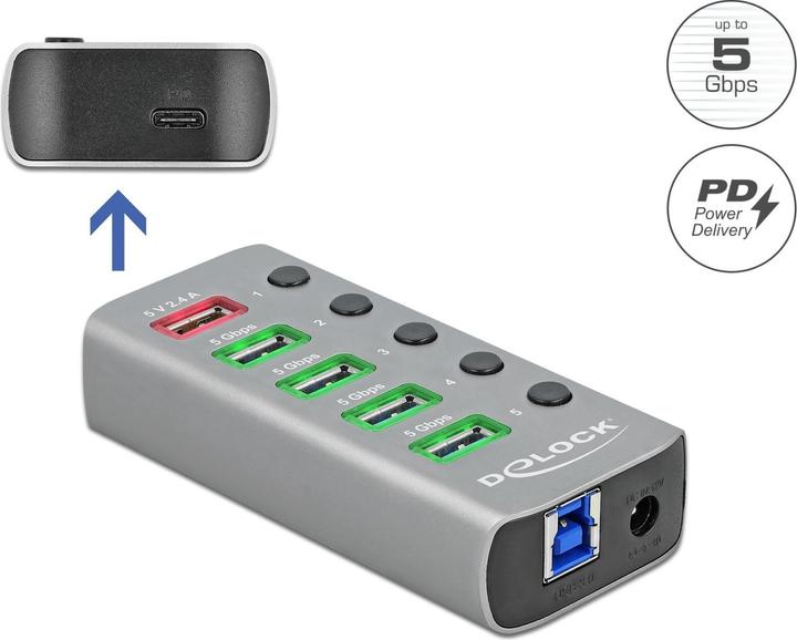 Produktbild Delock USB 3.2 Hub (USB-B, 6 Ports)