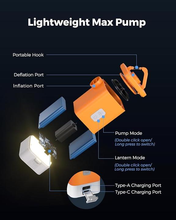 Actual product image Flextailgear Max Pump2 Plus Ora