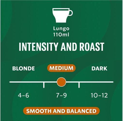 Image du produit Starbucks House Blend by Nespresso Medium Roasts (10 x Port.)
