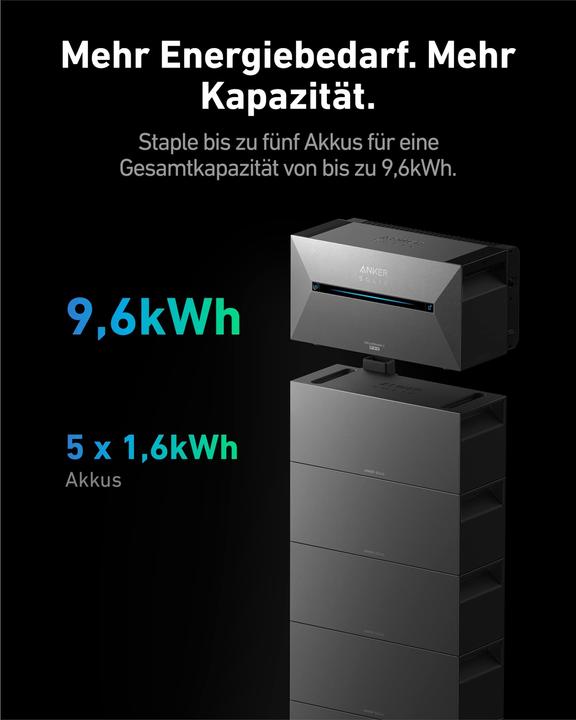 Immagine prodotto Anker Batteria di estensione Solix Solarbank 2