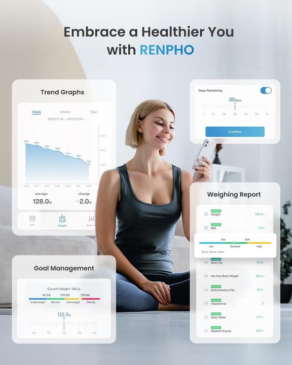 Produktbild Renpho Körperanalysewaage (180 kg)