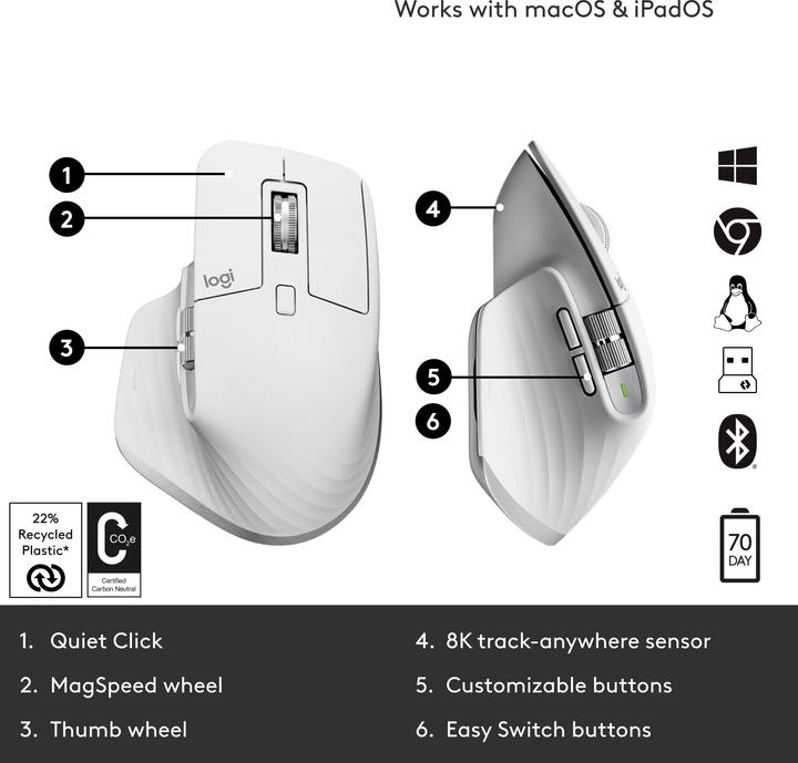 Produktbild Logitech MX Master 3S (Kabellos)