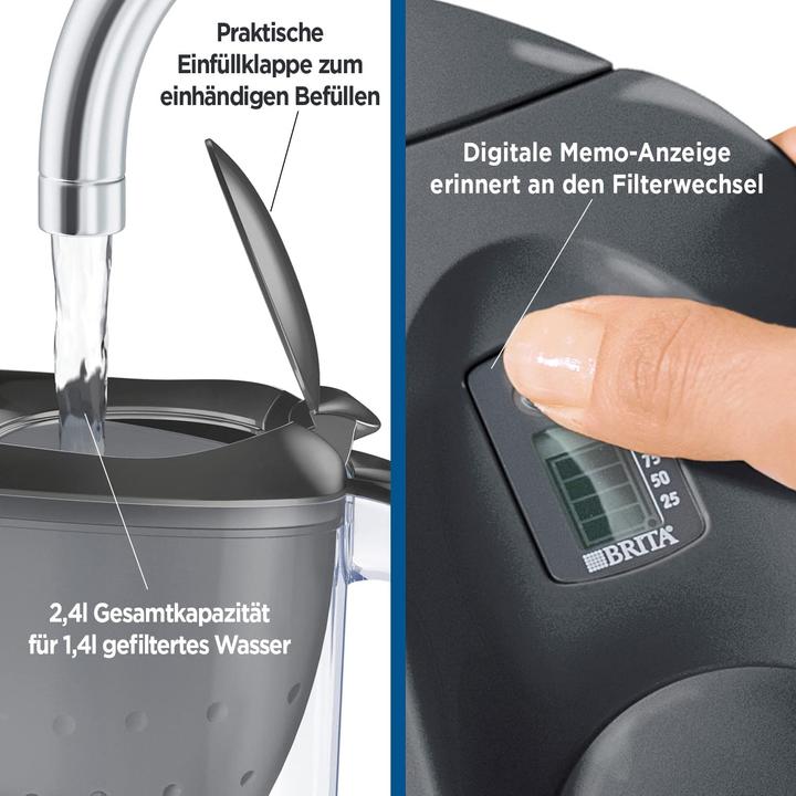 Produktbild Brita Marella + 6 Filterkartuschen