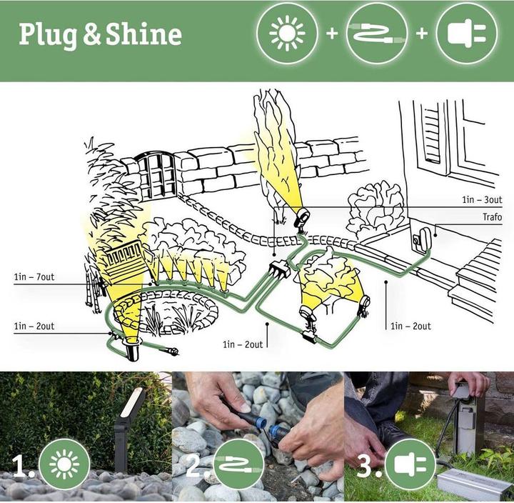 Produktbild Paulmann Outdoor Plug & Shine Lichterkette (6.80 m)