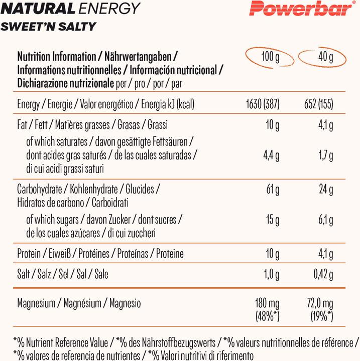 Nährwerte und Zutaten Powerbar Natural Energy Cereal (Sweet'n Salty Seeds & Pretzels, 18 Stk., 720 g)