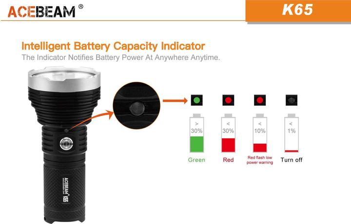 Actual product image AceBeam K65 6200 Lumen LED Taschenlampe