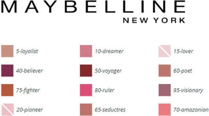 Actual product image Maybelline New York Super Stay Matte Ink (155 Savant)
