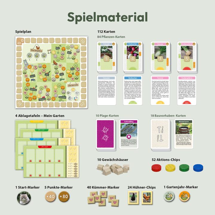 Produktbild Kosmos Homefarming - Das Brettspiel (Deutsch)