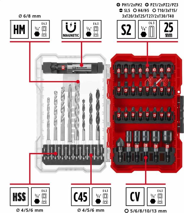 Actual product image Einhell 108759 39-piece drill and bit range (4 mm, 5 mm, 6 mm, 8 mm)