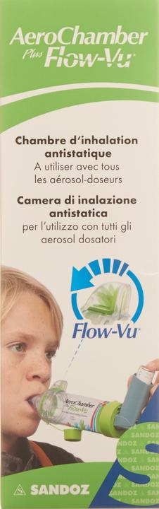 Actual product image Sandoz PLUS Flow-Vu ohne Maske (5+ Jahre) grün