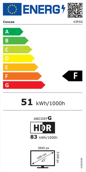 Energie-Label Coocaa 43R5G (43", LED)