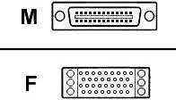Actual product image Cisco Cable V.35 DCE FEMALE TO SMART