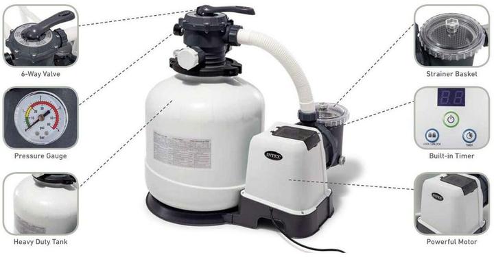 Actual product image Intex Krystal Clear sand filter system