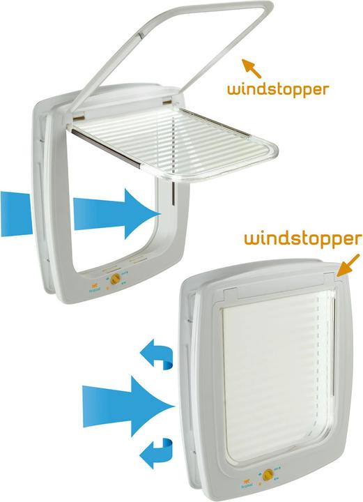 Image du produit Ferplast Porte avec joints pour Swing 5T 7SET (Chatière manuelle)