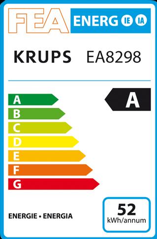Label énergétique Krups Latt'Espress