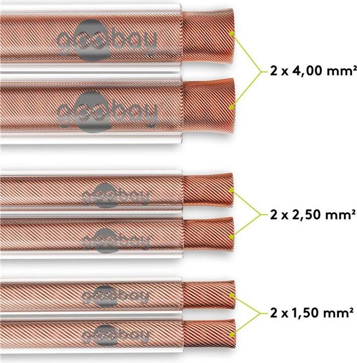 Actual product image Goobay 67729 CCA (50 m, 4 mm²)