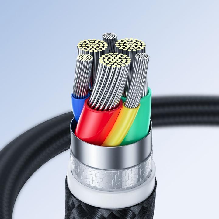 Image du produit Joyroom USB A – Lightning (0.25 m, USB 2.0)