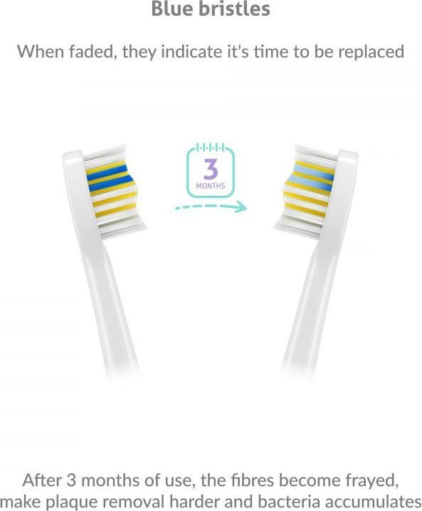 Actual product image Truelife SonicBrush Compact (Sonic toothbrush)