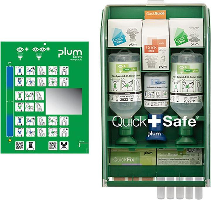 Actual product image Plum First Aid Station QuickSafe Box Complete (First aid set accessories)