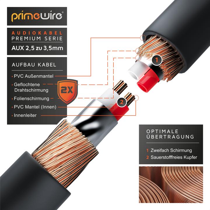 Actual product image Primewire 2.5mm Jack to 3.5mm Jack Audio Cable, AUX, HiFi Audio Adapter Jack Cable / Connector Cable (1.50 m, 3.5mm jack (AUX))