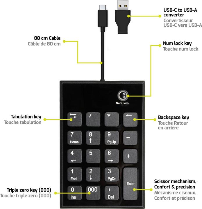 Image du produit Port Designs 900801 Clavier numérique Notebook USB (Pavé numérique, Filaire)
