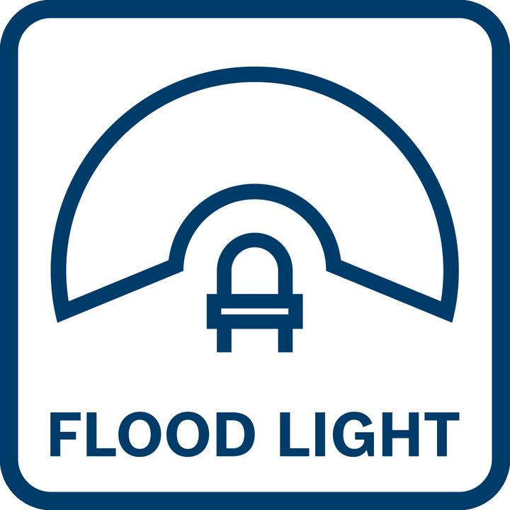 Actual product image Bosch Professional GLI 18V-1900 (1900 lm)