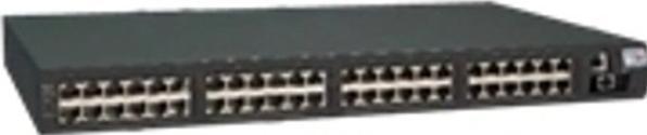 Actual product image Microsemi Managed Gigabit Ethernet (10/100/1000) Power over Ethernet (PoE) (24 Ports)
