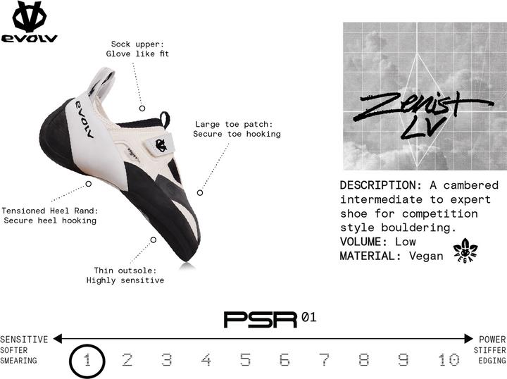 Image du produit Evolv Zenist LV (40)