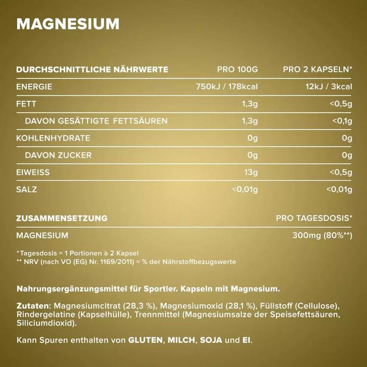 Valori nutrizionali e ingredienti IronMaxx Mg-Magnesium (130 Pezzo/i, Pillole, 500 g)