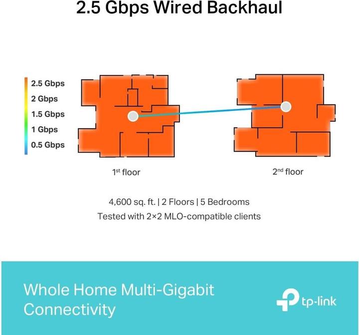 Actual product image TP-Link Deco BE65 (1-pack)