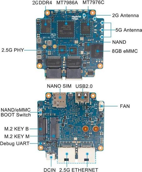 Actual product image R3 MINI - Banana Pi BPI-R3 Mini (include 1pcs 12VPD power adapter and 3pcs Antennas)