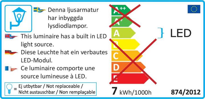 Energy Label Konstsmide Matera 7850-370 LED Outdoor Wall (400 lm, IP54)