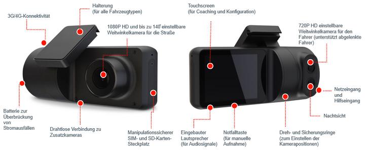 Produktbild TomTom CAM 50 WW