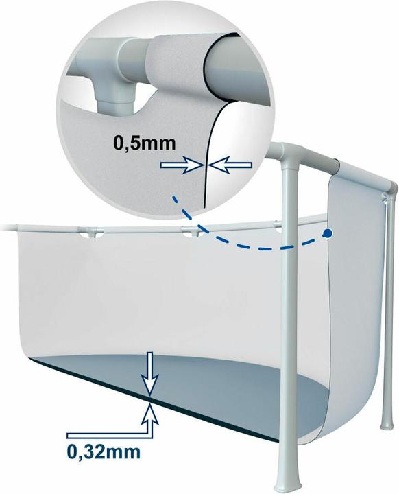 Productafbeelding Intex Prismakader (Ø 366 x 76 cm)