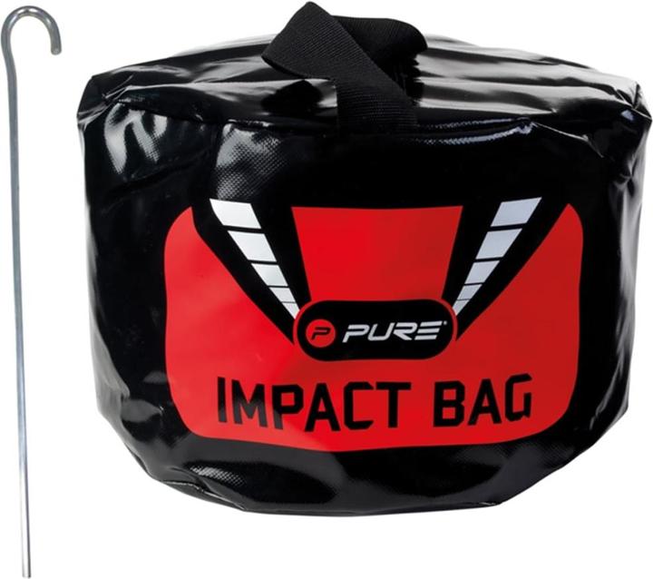 Pure2improve Impact