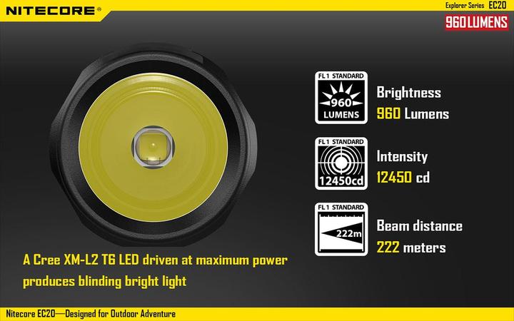 Immagine prodotto Nitecore Ec20 (12.80 cm, 960 lm)