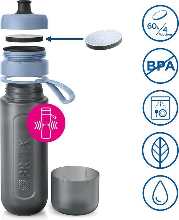 Produktbild Brita Filterflasche Active (0.60 l)