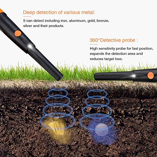Actual product image Sunpow Metal detector