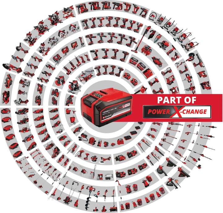 Actual product image Einhell TE-HD 18/20 Li - Solo (Rechargeable battery operated)