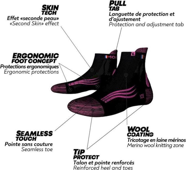 Actual product image Monnet Trail Run Ice (39 - 40)