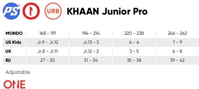 Produktbild Powerslide ONE URBAN KIDS SKATES Khaan Jr. Pro (29)