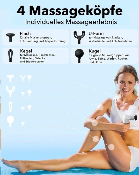 Image du produit Naipo Pistolet de massage