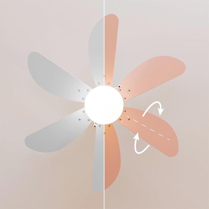 Produktbild Cecotec Deckenventilator EnergySilence 3600 Vision