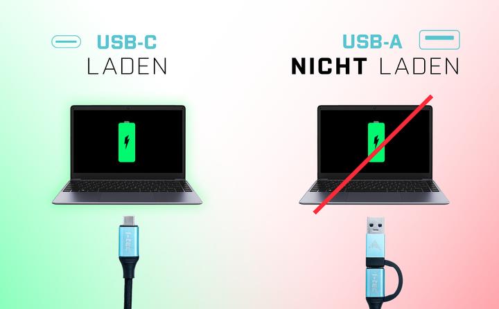 Produktbild i-tec USB 3.0 / USB-C Triple 4K Dock (USB-C, 5 Ports)