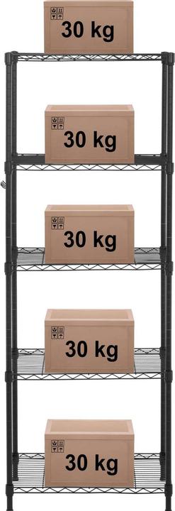 Actual product image Royal Catering Metallregal Steckregal Haushaltsregal Standregal 55x45x150 cm 150 kg schwarz