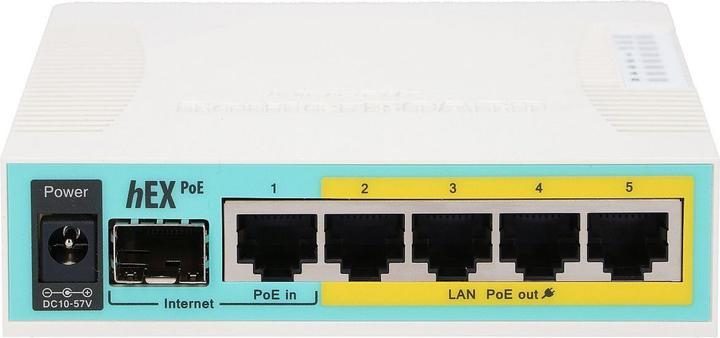 Actual product image MikroTik RB960PGS: 5 Port PoE+ Router